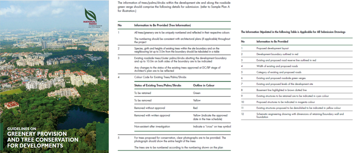 Greenery Provision and Tree Conservation Guidelines